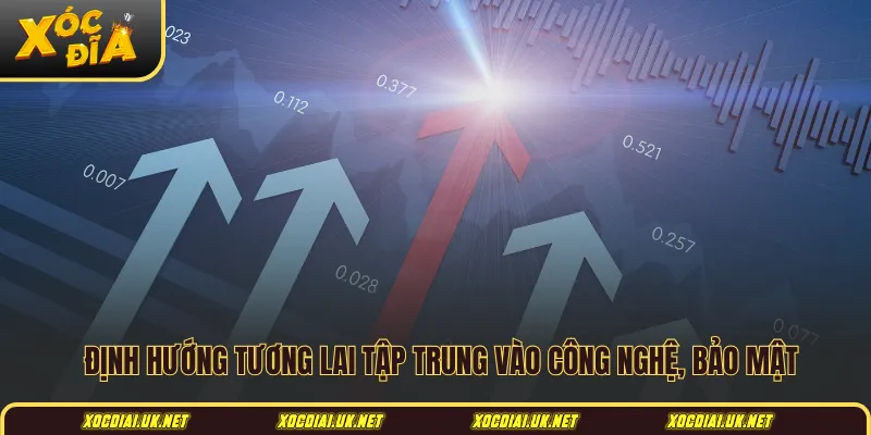 Định hướng tương lai tập trung vào công nghệ, bảo mật