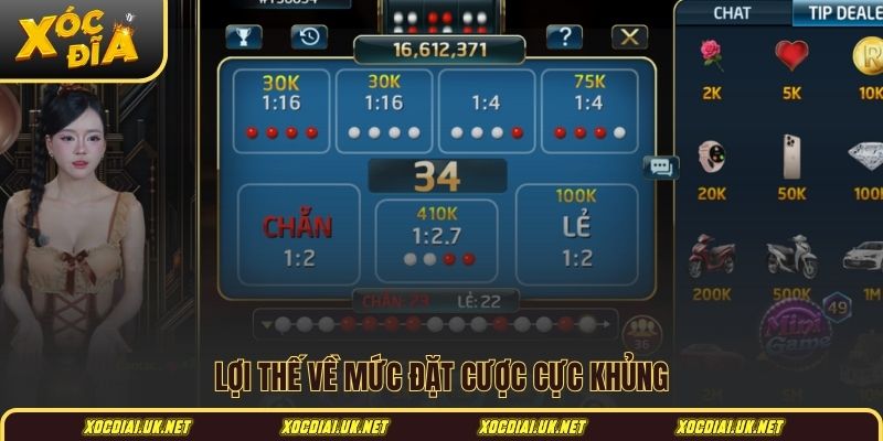 Lợi thế về mức đặt cược cực khủng