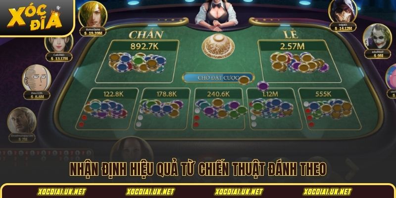 Nhận định hiệu quả từ chiến thuật đánh theo