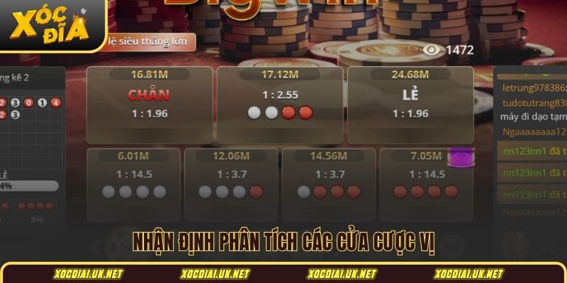 Nhận định phân tích các cửa cược vị