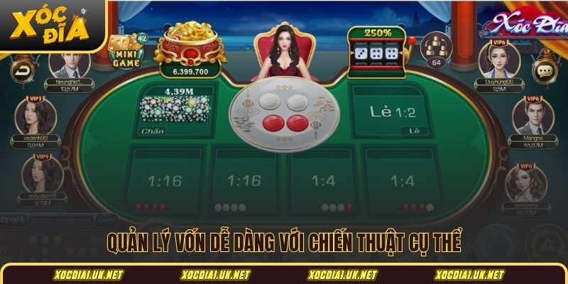 Quản lý vốn dễ dàng với chiến thuật cụ thể