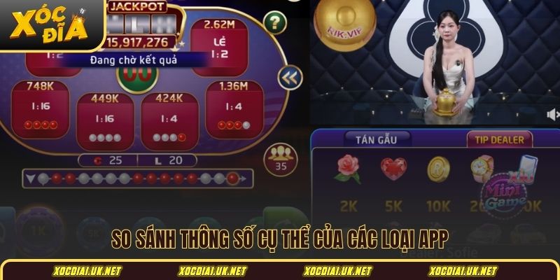 So sánh thông số cụ thể của các loại app